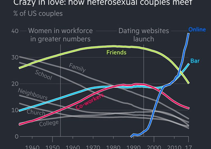 Fortune favors the&nbsp;phone